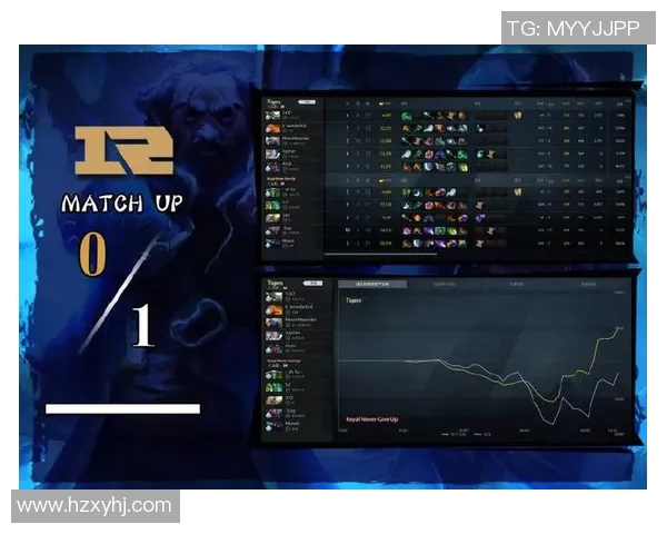RNG战队在DOTA2比赛中的进攻策略分析与成效评估 RNG战队在DOTA2比赛中的进攻策略分析与成效评估